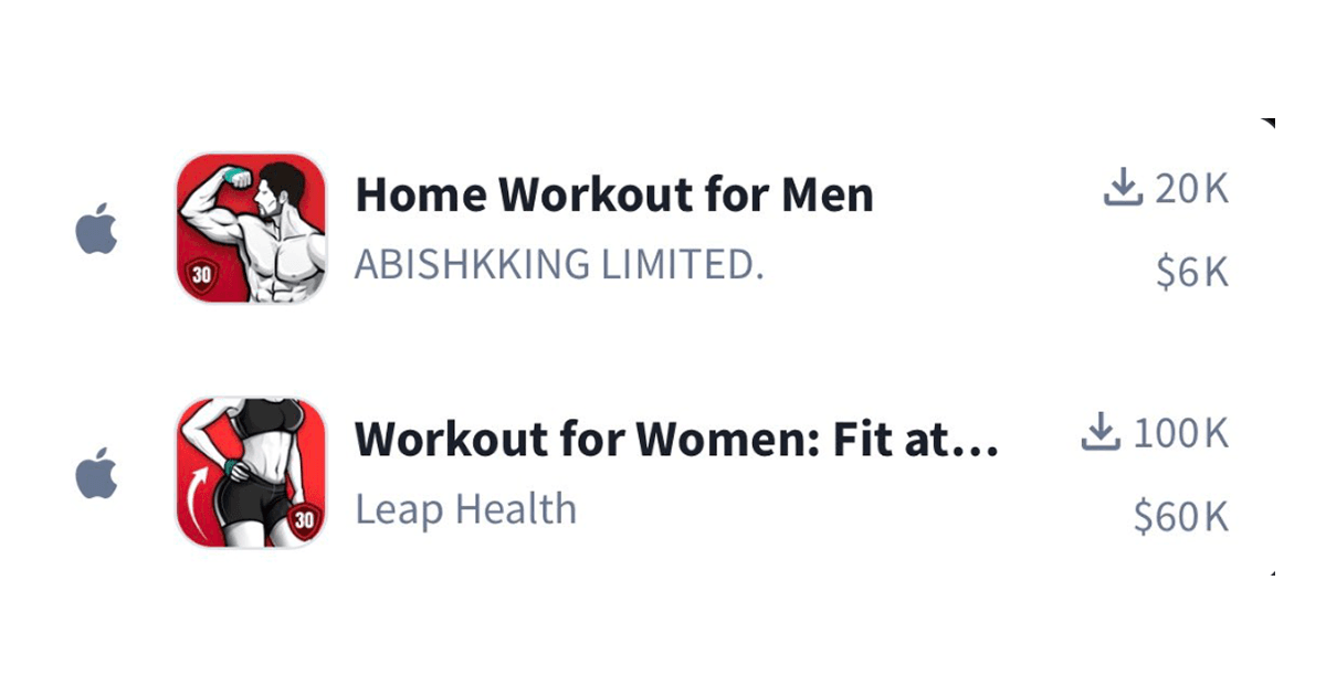 The "Pink" Strategy: Why Building Apps for Women is the Cheat Code of 2026